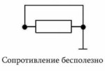 Аватар користувача